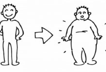 Trebuie să mă îngraș? trebuie sa ma ingras