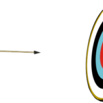 5 Adevăruri despre Stabilirea Obiectivelor atingerea obiectivelor