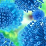 Virusul Imunodeficienței Umane (HIV) hiv