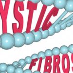 Fibroza Chistică – Dietă și Nutriție