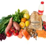 Ghid ușor și rapid pentru un plan alimentar sănătos