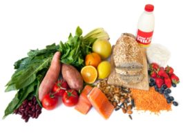 Ghid ușor și rapid pentru un plan alimentar sănătos