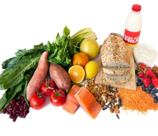 Ghid ușor și rapid pentru un plan alimentar sănătos